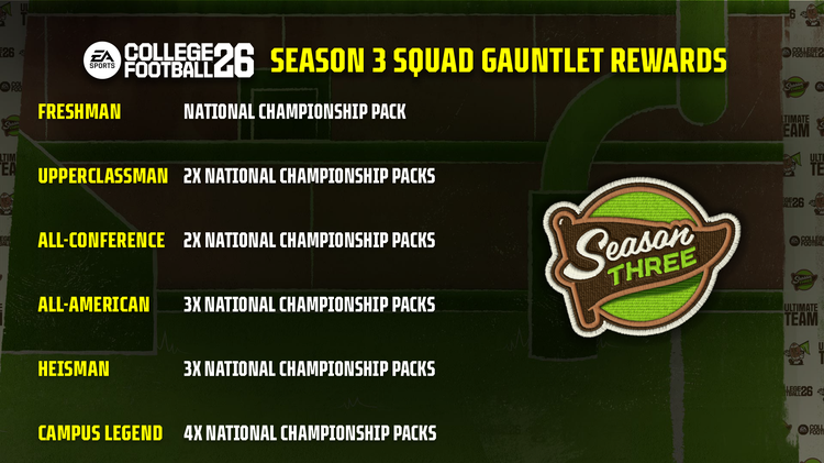 cfb26-season3-squad-gauntlet-rewards