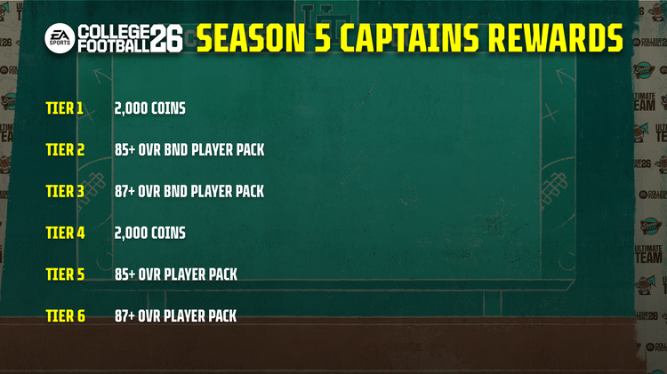 cfb26-season5-captains-challenges-rewards