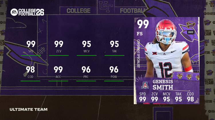 cfb26-season9-genesis-smith-welcome-pack-bdsajgfia