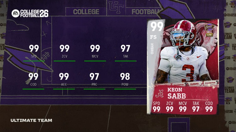 cfb26-seasson9-keon-sabb-ltd-absdjf