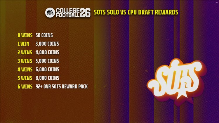 cfb26-sots-cpu-draft-rewards