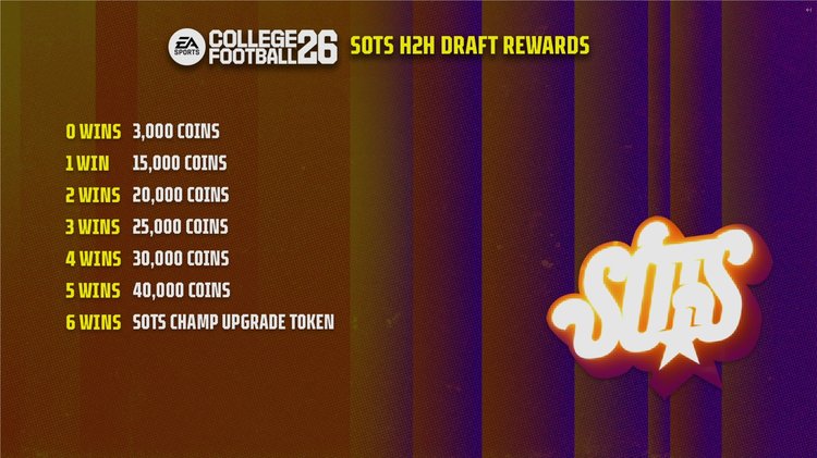 cfb26-sots-h2h-draft-rewards