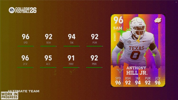 cfb26-sots-vol2-anthony-hill-jr