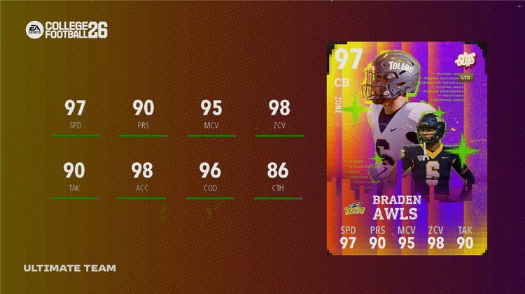 cfb26-sots3-braden-awls-ltd