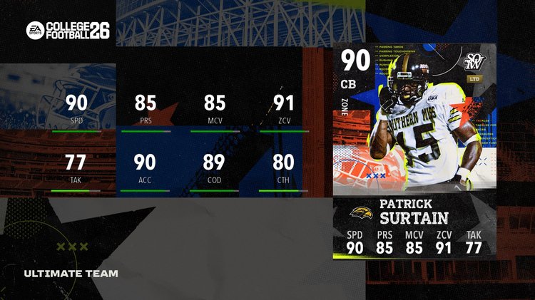 cfb26-sotw-w3-patrick-surtain