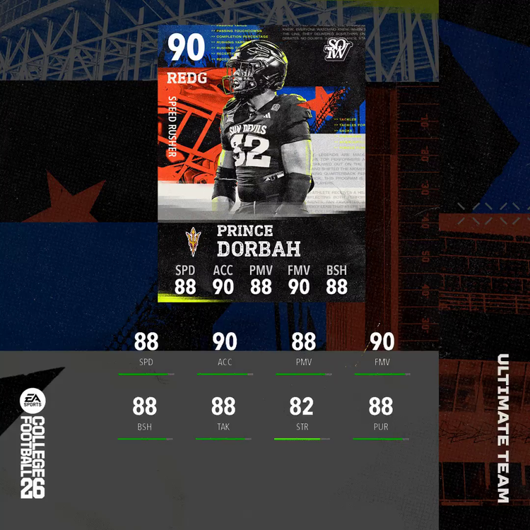 cfb26-sotw-w5-prince-dorbah