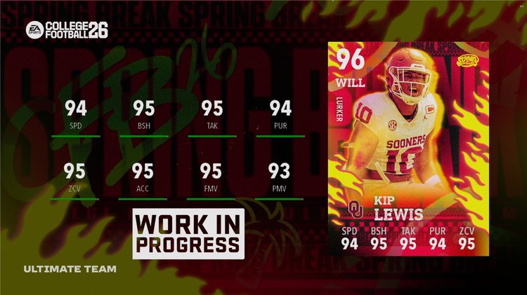 cfb26-spring-break-kip-lewis