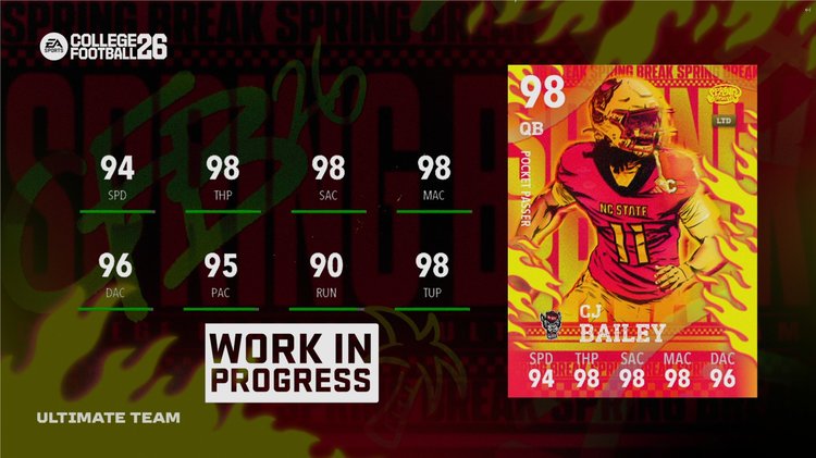 cfb26-spring-break-vol1-cj-bailey-ltd