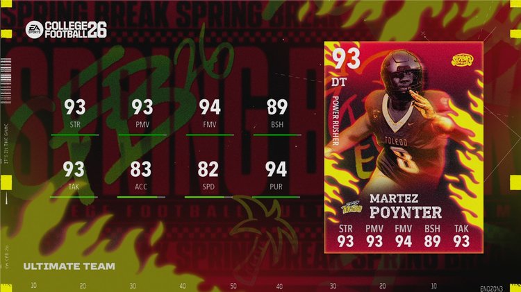 cfb26-spring-break-vol3-martez-poynter