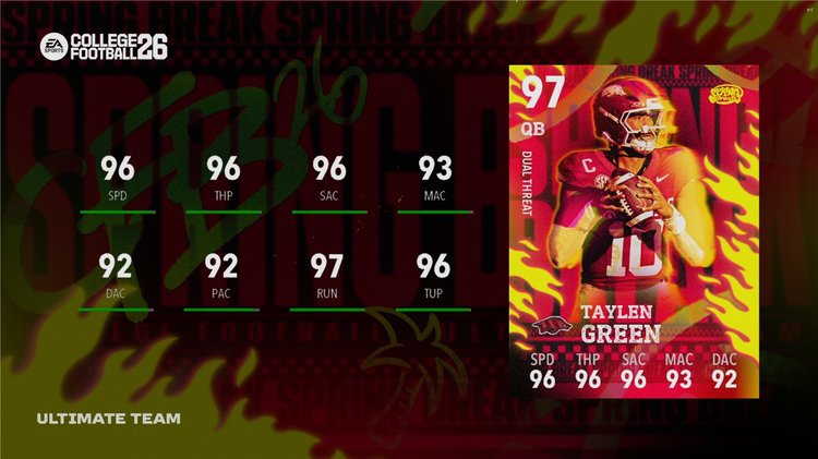 cfb26-spring-break-vol3-taylen-green