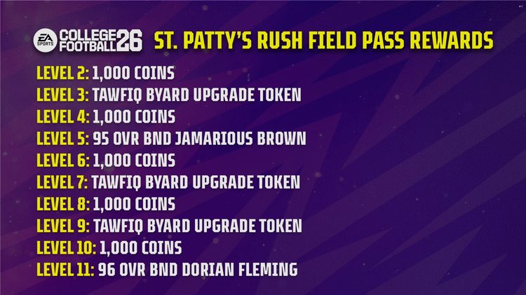 cfb26-st-pattys-rush-field-pass-rewards