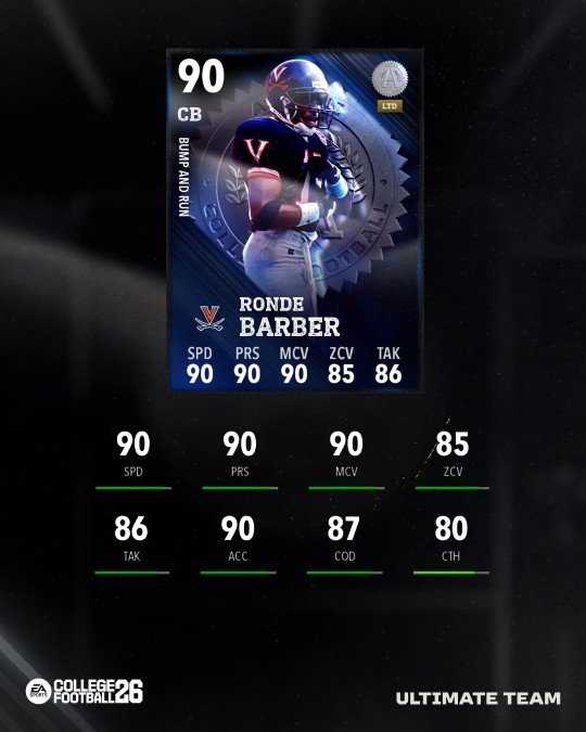 cfb26alumni-90rbarber-dsffnerfsdgls