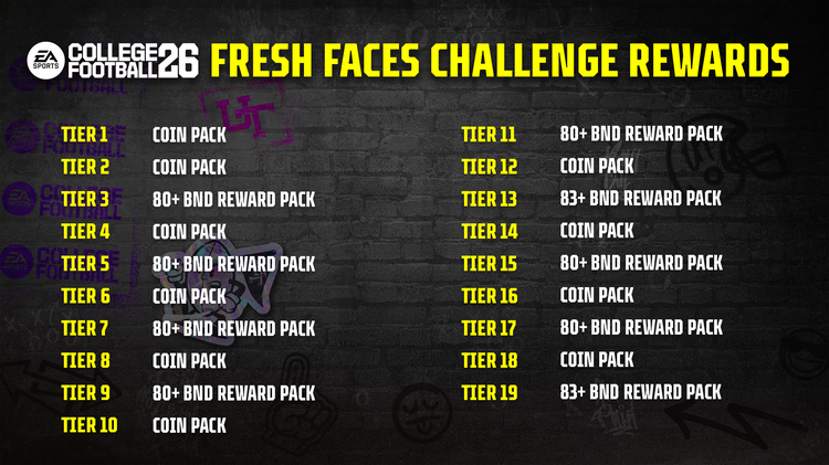 cfb26ff1-challrewards-uohwefundsjn