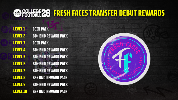 cfb26ff1-eventrewards-jjksdnjnsdfs