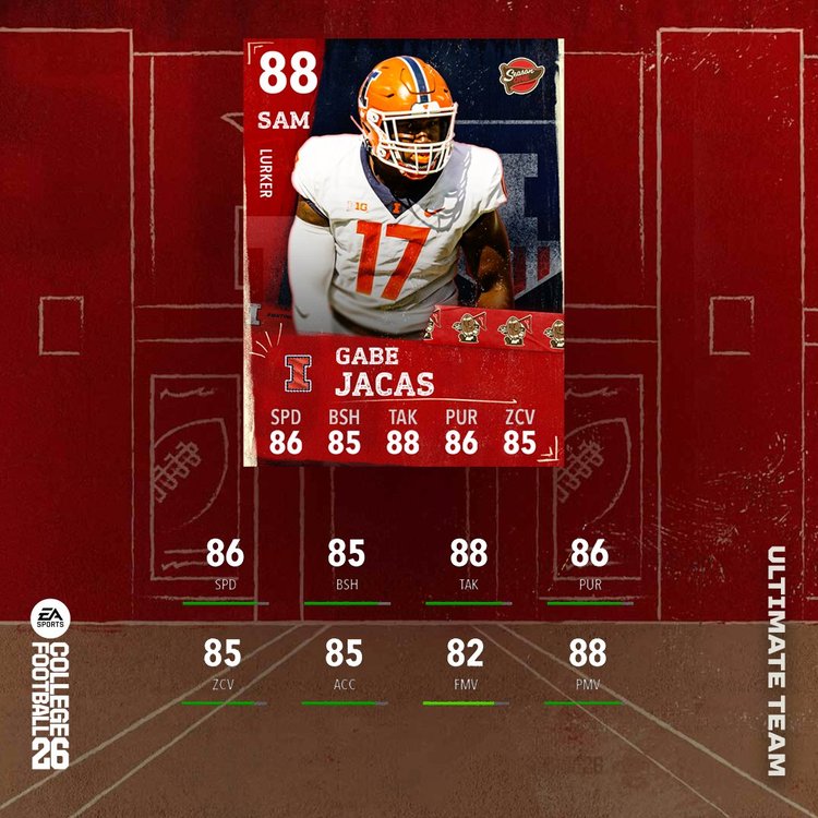 cfb26ff2-88gjacas-ygweyfhbds