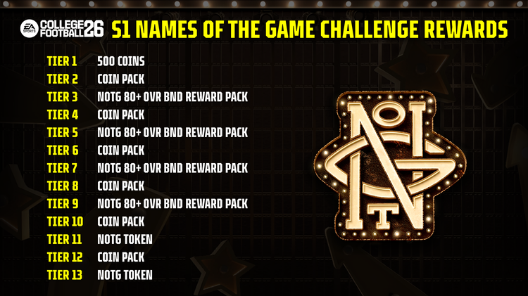 cfb26notg1-solochallrewards-jnjnfkegekds