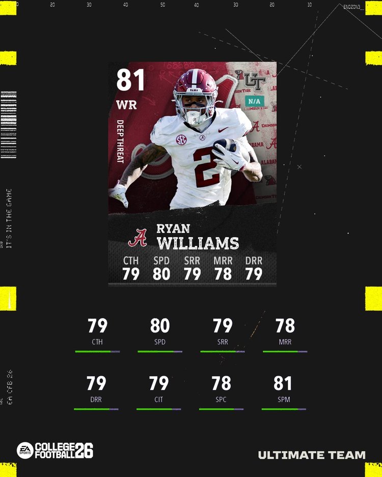 cfb26pre-81rwilliams-bsjdfnskgfg