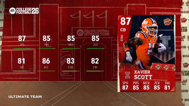 cfb26s1-Xavier Scott 16x9-ywedsbjfnsd