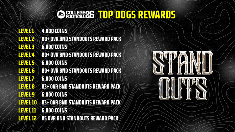 cfb26so-h2hrewards-jnjnjfnkdmk