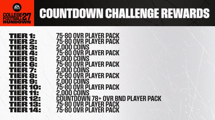 cfb27-Rewards_Countdown_Challenge