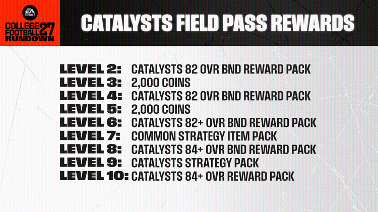 cfb27-catalysts-fieldpass