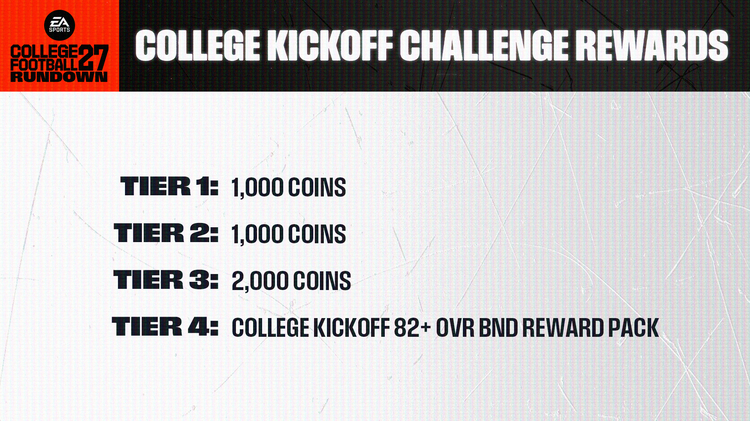 cfb27-college-kickoff-challenges