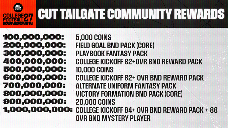 cfb27-college-kickoff-community-tailgate-rewards