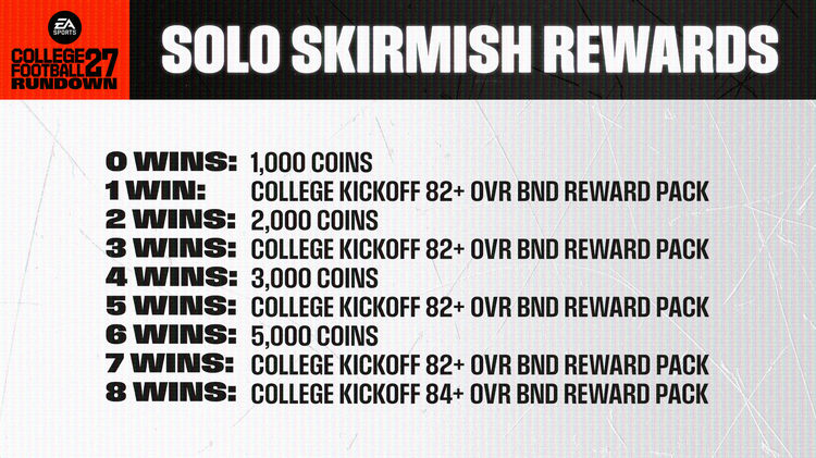 cfb27-college-kickoff-cpu-event-rewards