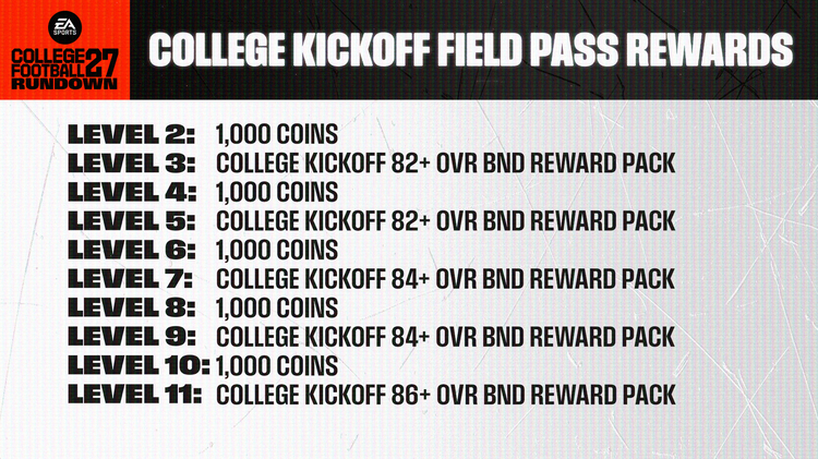 cfb27-college-kickoff-field-pass-rewards