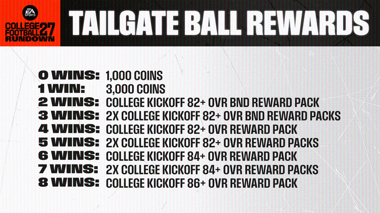 cfb27-college-kickoff-tailgate-h2h-rewards