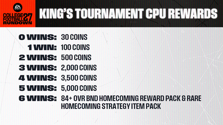 cfb27-homecoming-cpu-event
