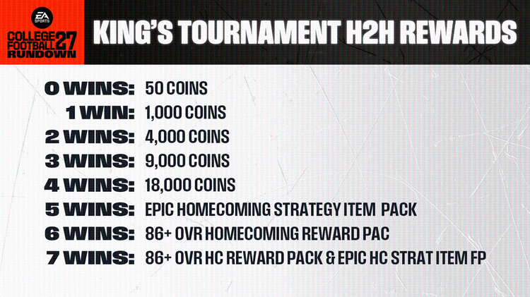 cfb27-homecoming-h2h-event