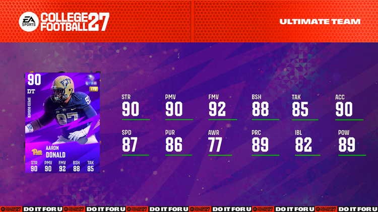 cfb27-kickoff-rush-aaron-donald-ltd