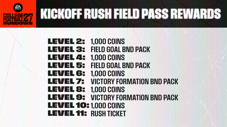 cfb27-kickoff-rush-field-pass-rewards