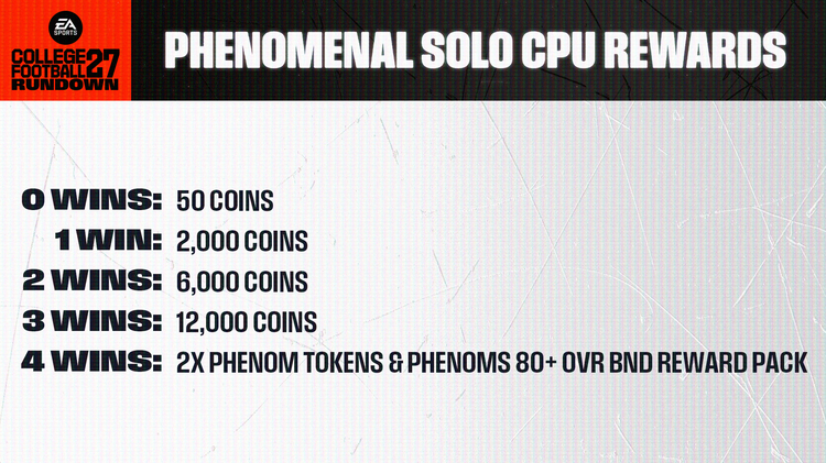 cfb27-phenoms-cpu-event