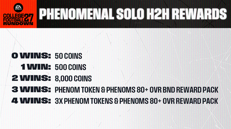 cfb27-phenoms-h2h-event