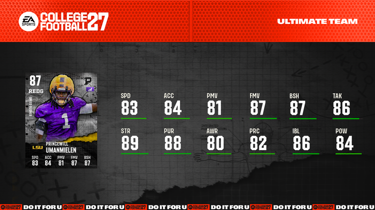 cfb27-prime-prospects-vol1-princewill-umanmielen