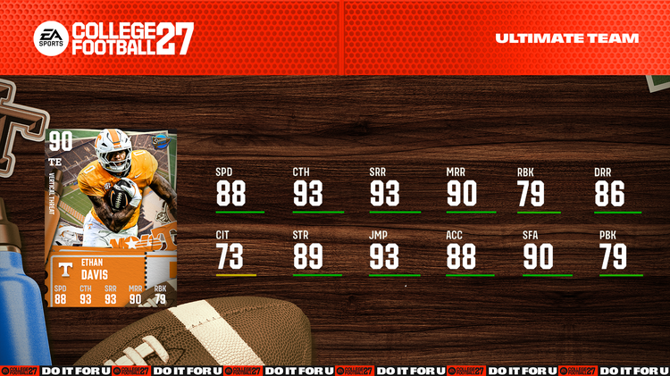 cfb27-s2-ethan-davis-ltd