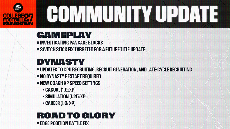 cfb27-standouts-community-update