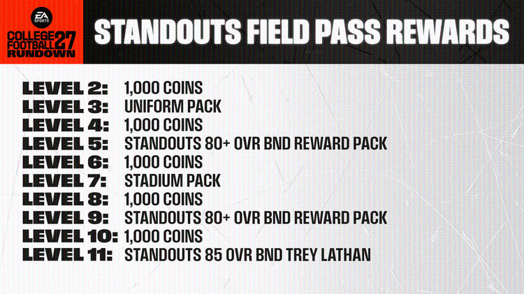 cfb27-standouts-field-pass-rewards