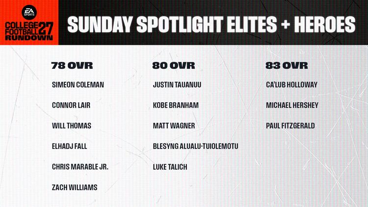 cfb27-sun-spot-comp-retro-heros-elites-list