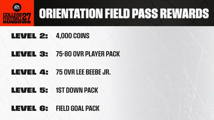cfb27_CUT_Rewards_Orientation
