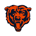 TTS Bears Surge Boost