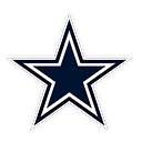 Dallas Cowboys