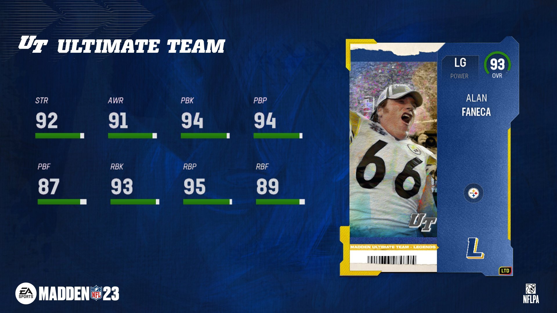 Legends LTD A. Faneca, J. Taylor, and K. Norton Madden Ultimate Team
