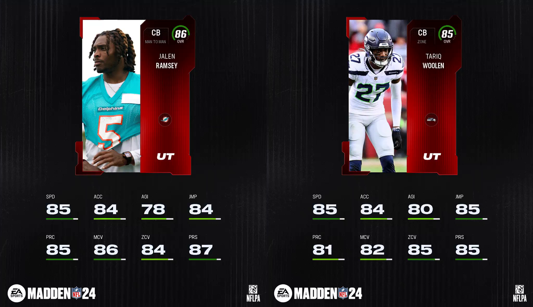 Top 10 Core Elite Cornerbacks Madden Ultimate Team 24 MUT.GG