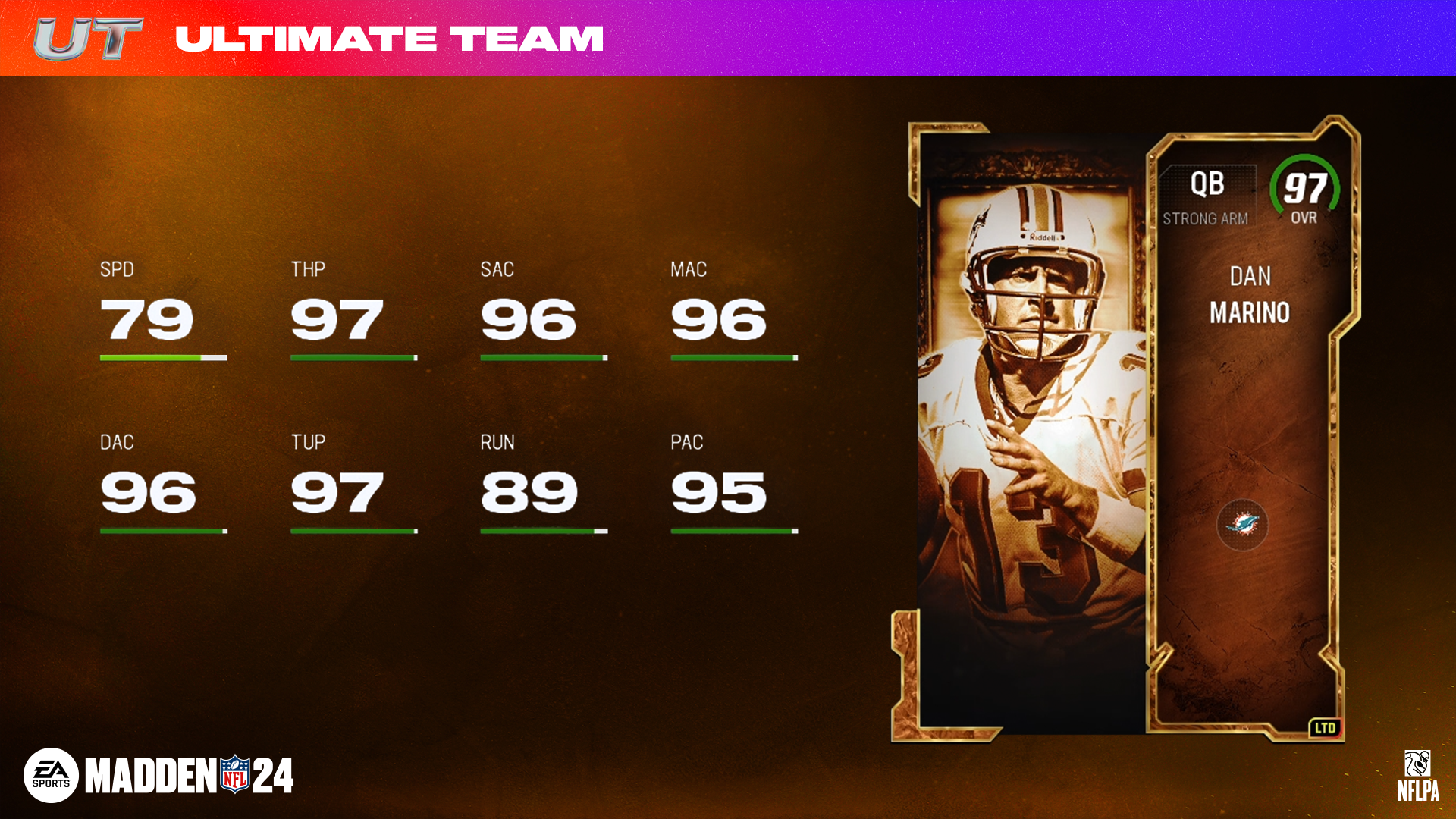 Ultimate Legends: Antonio Cromartie, Terrell Suggs, LTD Dan Marino