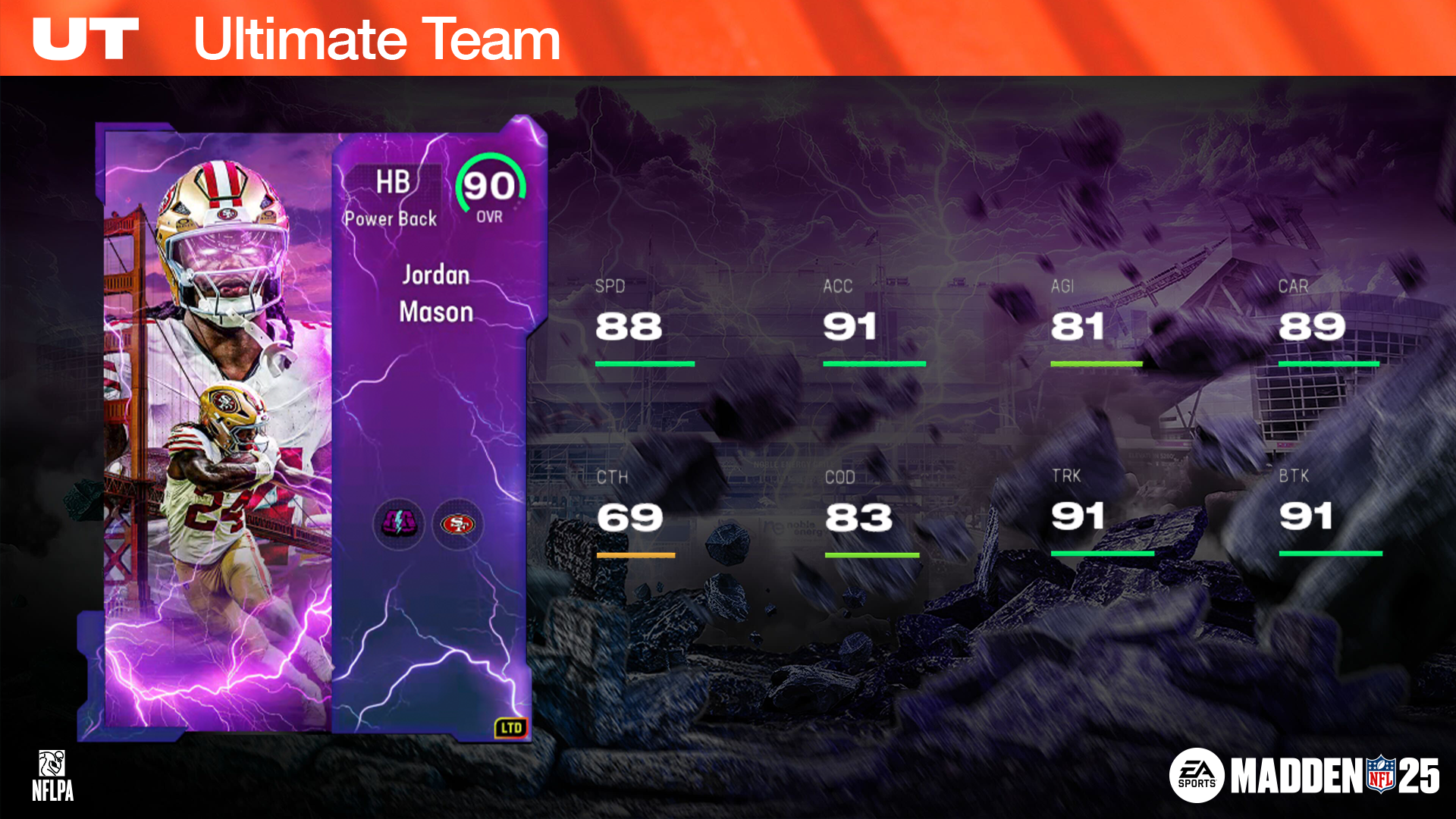 Gridiron Guardians Part 2 Terry McLaurin, Jaire Alexander, LTD Jordan