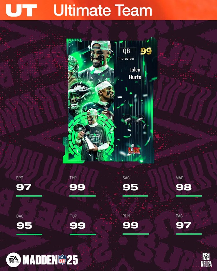 Super Bowl MVP: 99 OVR Jalen Hurts - MUT 25 - MUT.GG