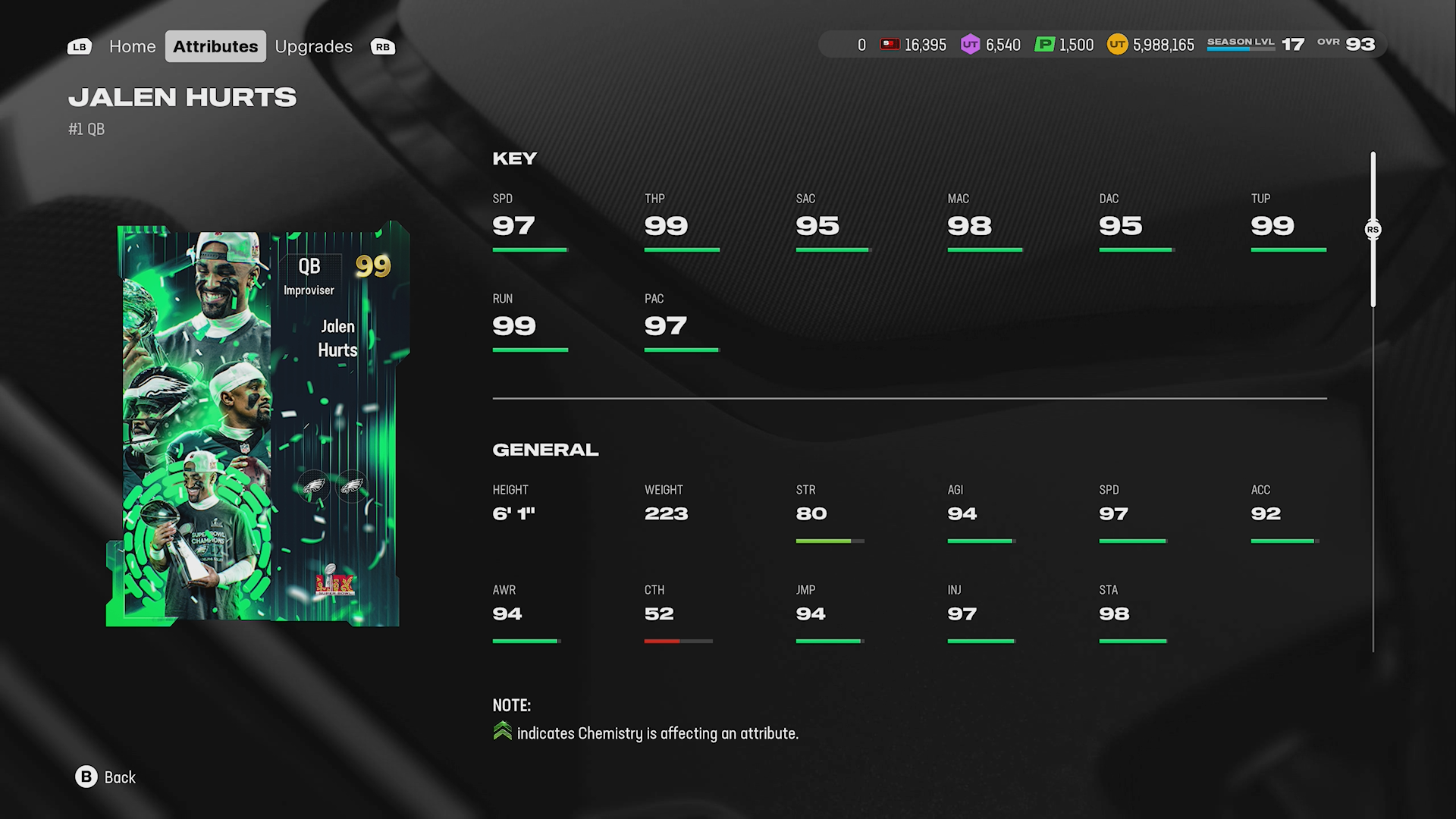 60枚限定 Prizm ジェイレン・ハーツ スーパーボウル MVP 2024 Panini Zenith - Z Jersey Super Bowl MVP Jalen Hurts